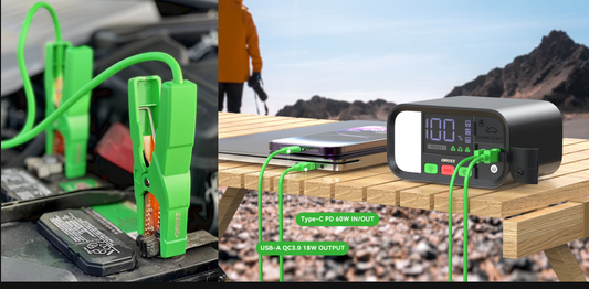 Revolutionizing Car Jump Starters: The CAROSS Story